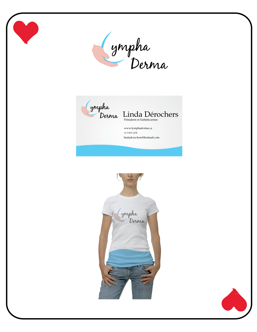 Lympha Derma Card